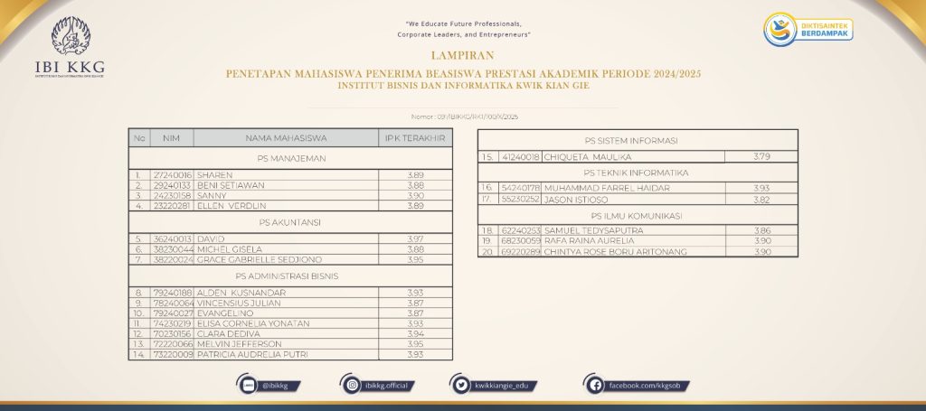 beasiswa_prestasi 24/25