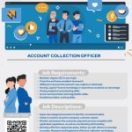 Account Collection Officer (1)