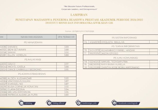 beasiswa_prestasi 24/25